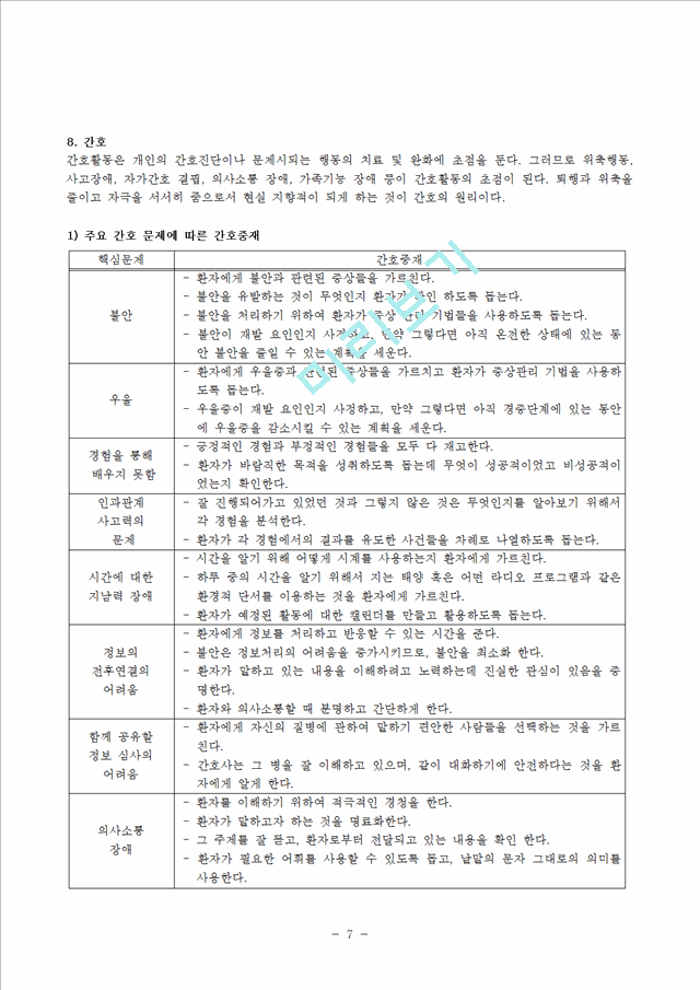 [의학,약학] 간호학 - 조현병 Case Study.hwp